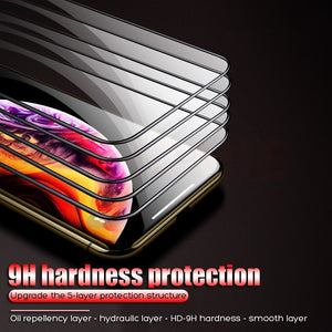 Tempered Glass For iPhone