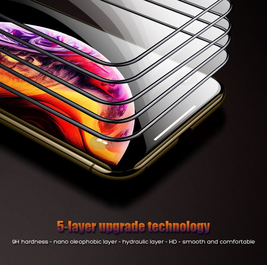 Tempered Glass For iPhone
